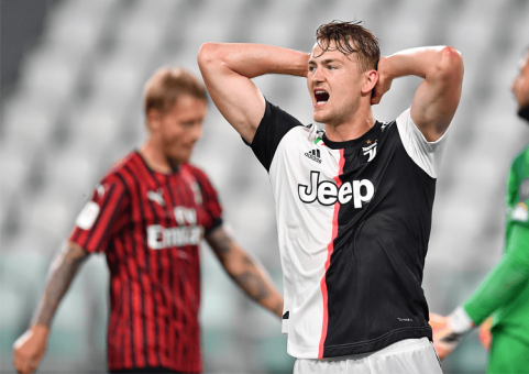Serie A Player Watch: Matthijs de Ligt