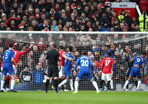 Tactical Analysis: Manchester United 1 Everton 1