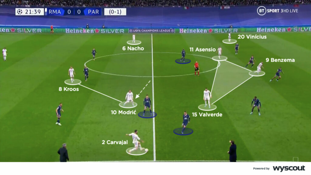 Real Madrid vs PSG 3−1 • Champions League 2022 • All Goals