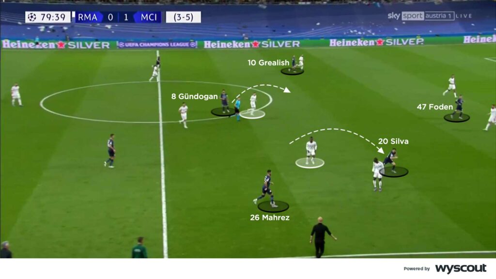 Retro Tactical Review: Real Madrid 3 - 2 Manchester City (2012/13, UEFA  Champions League) - Managing Madrid