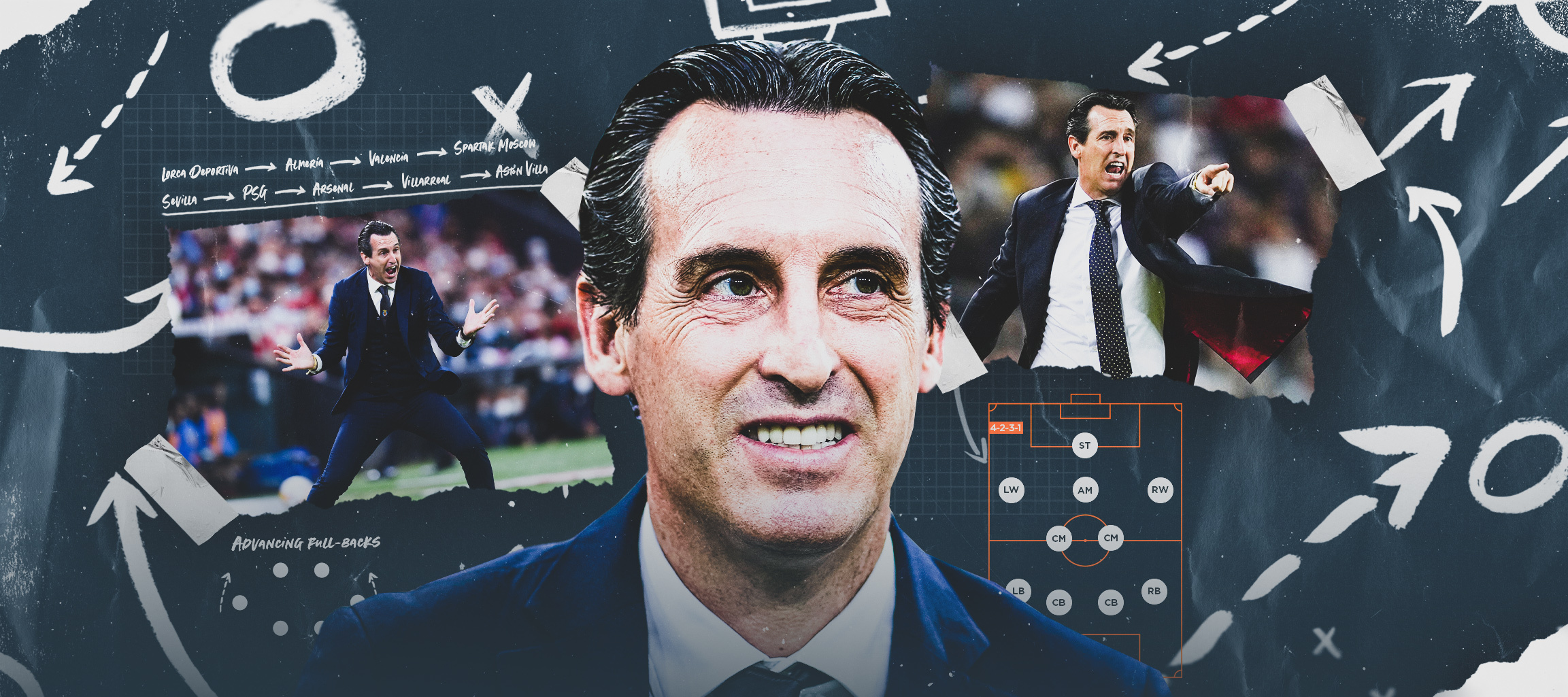 Unai Emery tactics and style of play